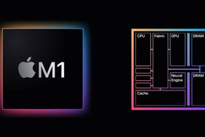 Intel та AMD проти Apple M1! Перегони процесорів! фото